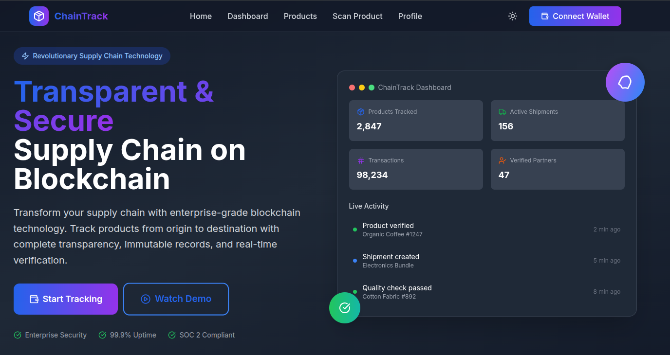 Decentralized Product Authenticity Tracker